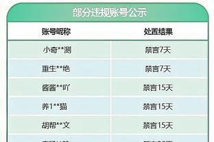 环足奖官方：罗德里当选年度最佳中场，击败丁丁、魔笛、佩德里等