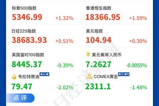 足球报：中超各队讨论放开客场球迷限制，由1000人增加到2000人